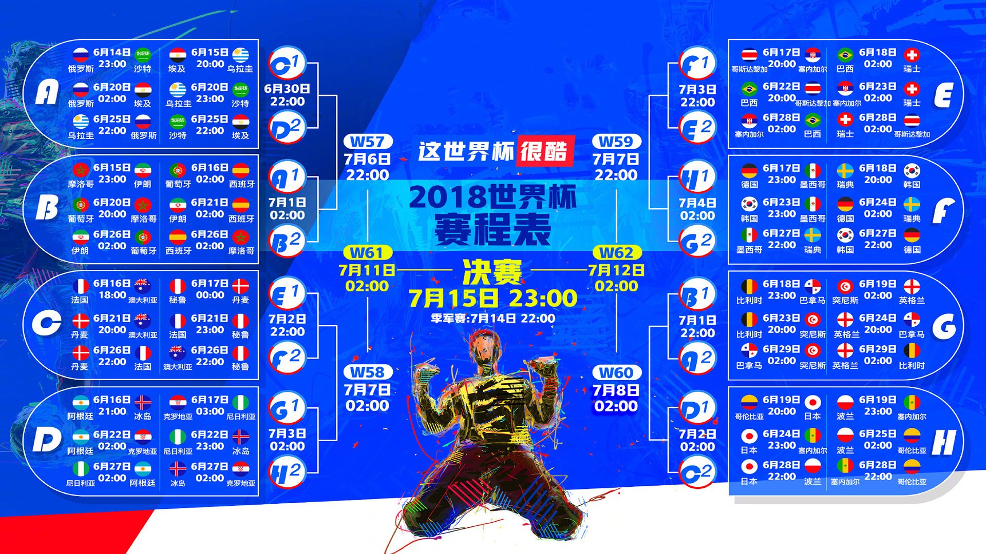 为什么“赏金猎人”在顶级联赛中越来越难发挥？
